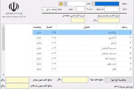 حکم تخلیه دیگر به راحتی صادر نخواهد شد